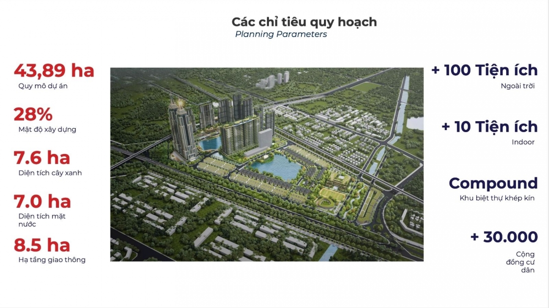 Bảng giá chi tiết The InterCentral Hateco Đông Anh