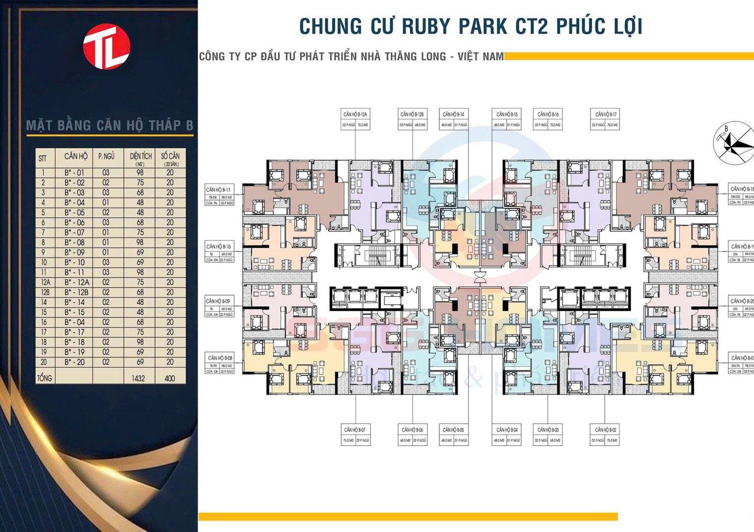 mặt bằng ruby park long biên - tháp B