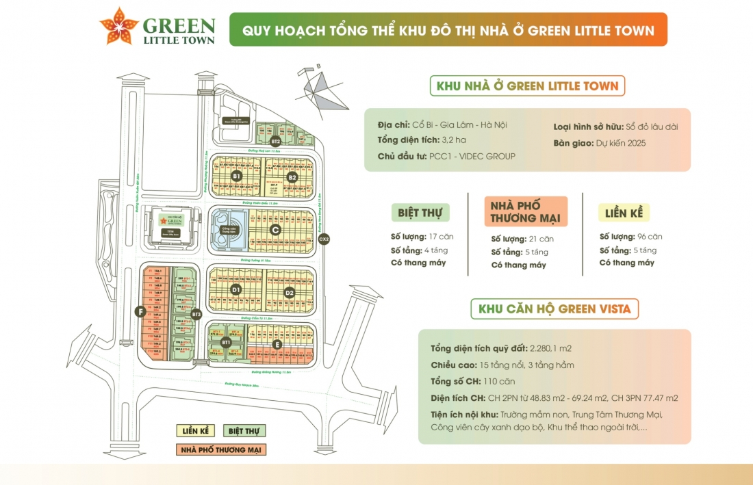 Bảng giá dự án Coastal Quảng Ngãi - HAUS Group