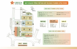 Bảng giá dự án Coastal Quảng Ngãi - HAUS Group